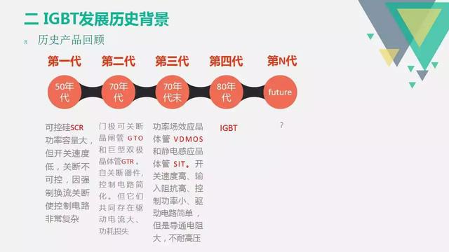 最简单igbt驱动电路图及原理（电机驱动核心元件IGBT详解）(7)