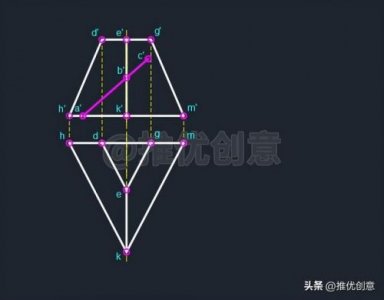 ​画法几何与建筑制图考试？画法几何与建筑制图知识点