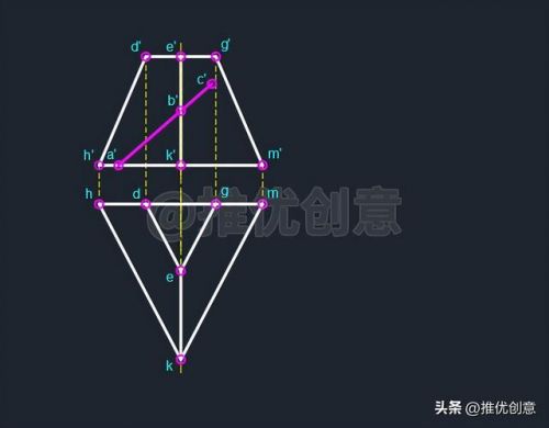 画法几何与建筑制图考试?画法几何与建筑制图知识点-第1张图片-