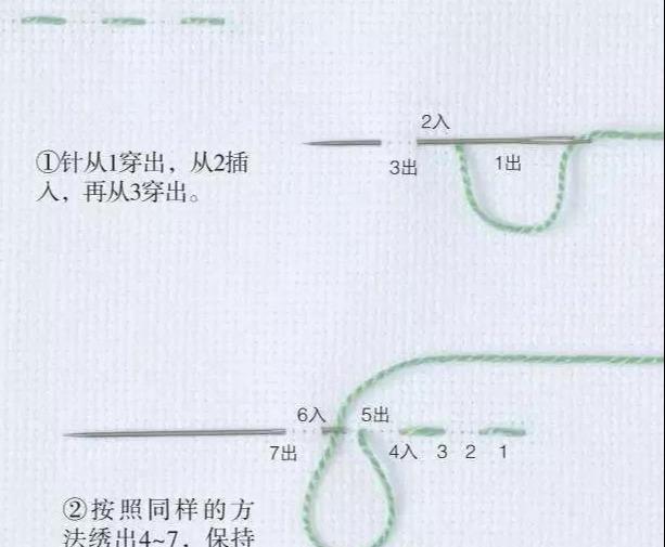 简单的手工刺绣入门教程（14个基础刺绣针法教程）(23)