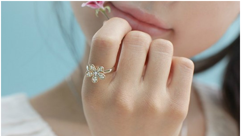 不同手指戴戒指的含义,不同手指戴戒指的含义女生图5