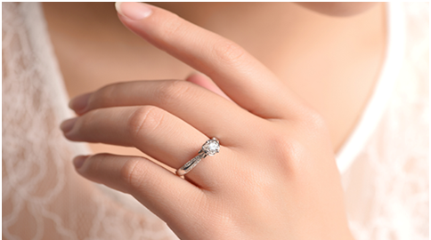 不同手指戴戒指的含义,不同手指戴戒指的含义女生图6