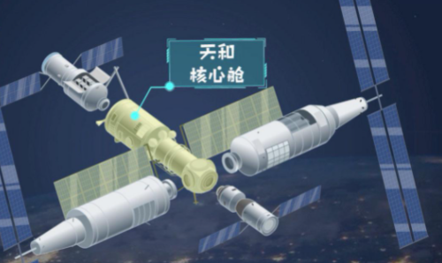 空间站是干什么的,世界哪些国家有空间站图3