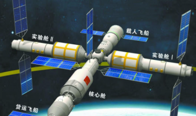 ​空间站是干什么的,世界哪些国家有空间站