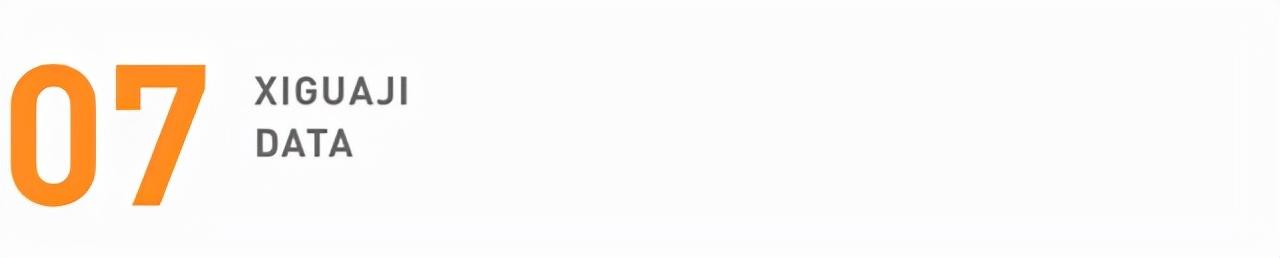 斐乐是安踏的旗下品牌吗(品牌对比斐乐VS)(16)