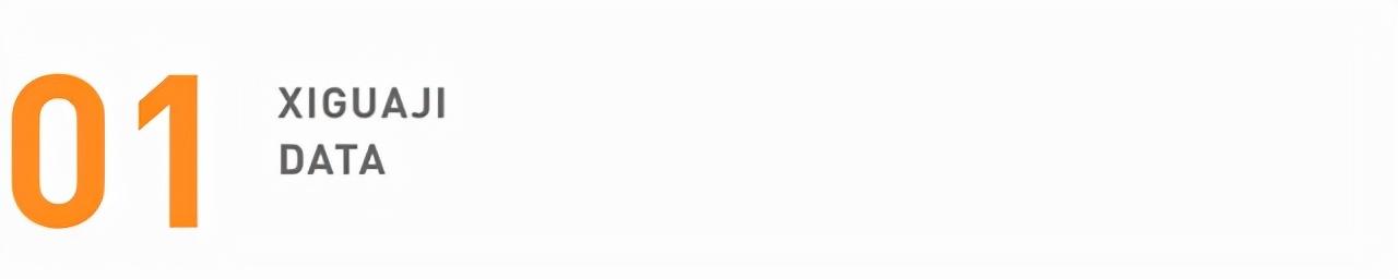 斐乐是安踏的旗下品牌吗(品牌对比斐乐VS)(2)