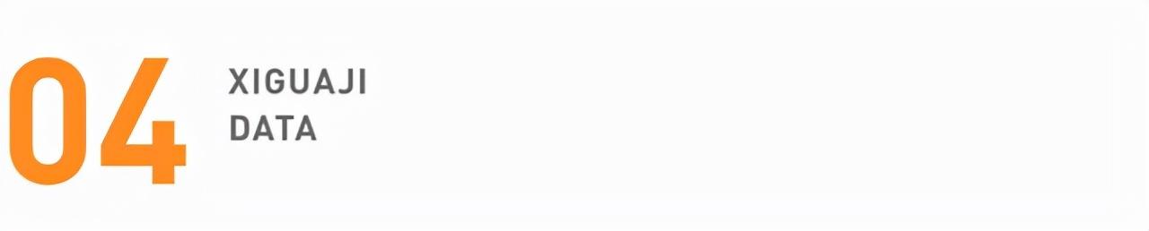 斐乐是安踏的旗下品牌吗(品牌对比斐乐VS)(10)