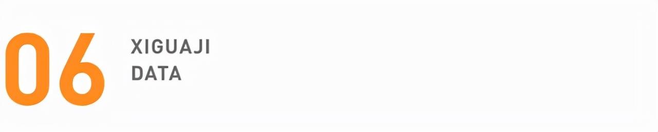 斐乐是安踏的旗下品牌吗(品牌对比斐乐VS)(14)