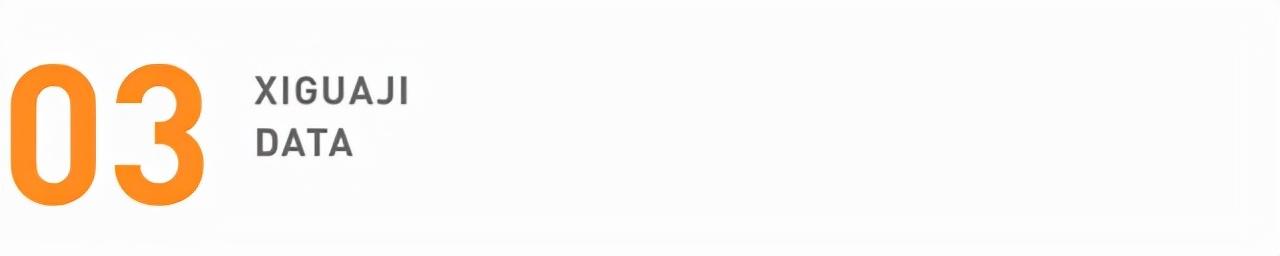 斐乐是安踏的旗下品牌吗(品牌对比斐乐VS)(6)