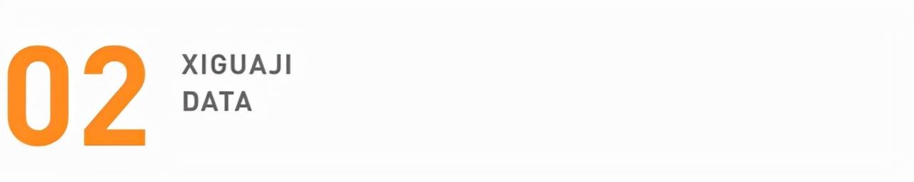 斐乐是安踏的旗下品牌吗(品牌对比斐乐VS)(4)