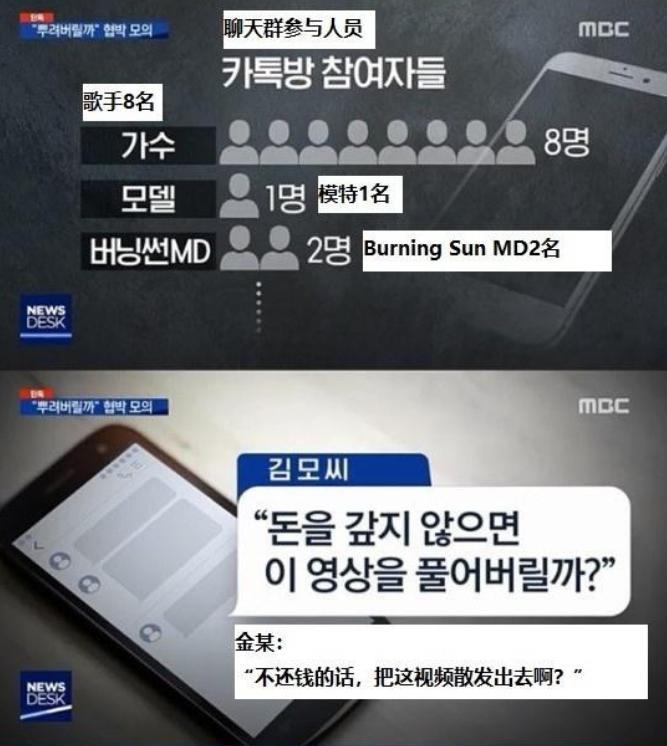 郑俊英聊天群三位艺人曝光，SM首当其位，郑容和曾替李宗泫背锅