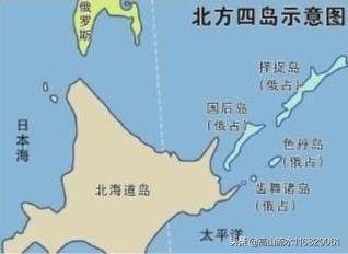 韩国俄罗斯制裁(韩国俄罗斯GDP对比)-第1张图片-