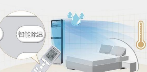 空调除湿和制冷的区别,空调除湿跟制冷的区别在哪里图2