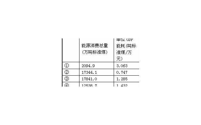 死心的妻子怎么挽回，以死心的妻子，如何挽回失去的爱情？