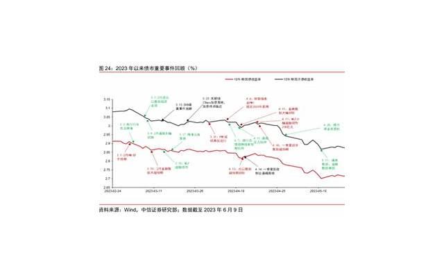 相亲后怎么问人家态度(如何判断相亲对象态度) 相亲后怎么问人家态度(如何判断相亲对象态度)
