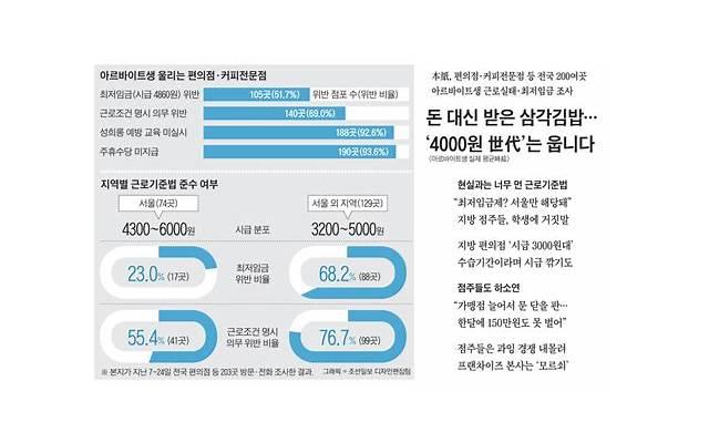 洗面奶的正确用法（如何正确使用洗面奶）