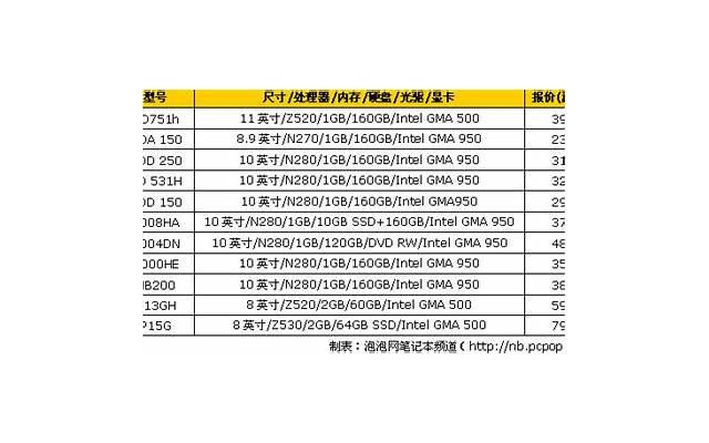 地下情人之间，出现这6种感觉，马上断干净，不然会出问题